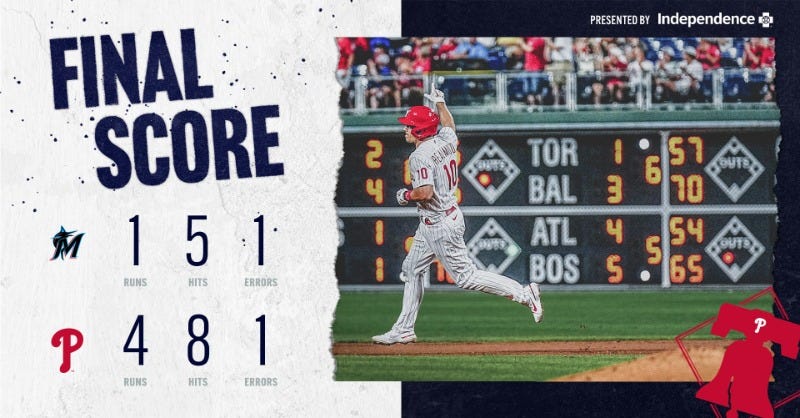 Phillies win graphic 2