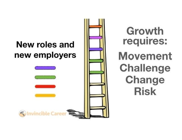 Professional growth requires new roles and new employers