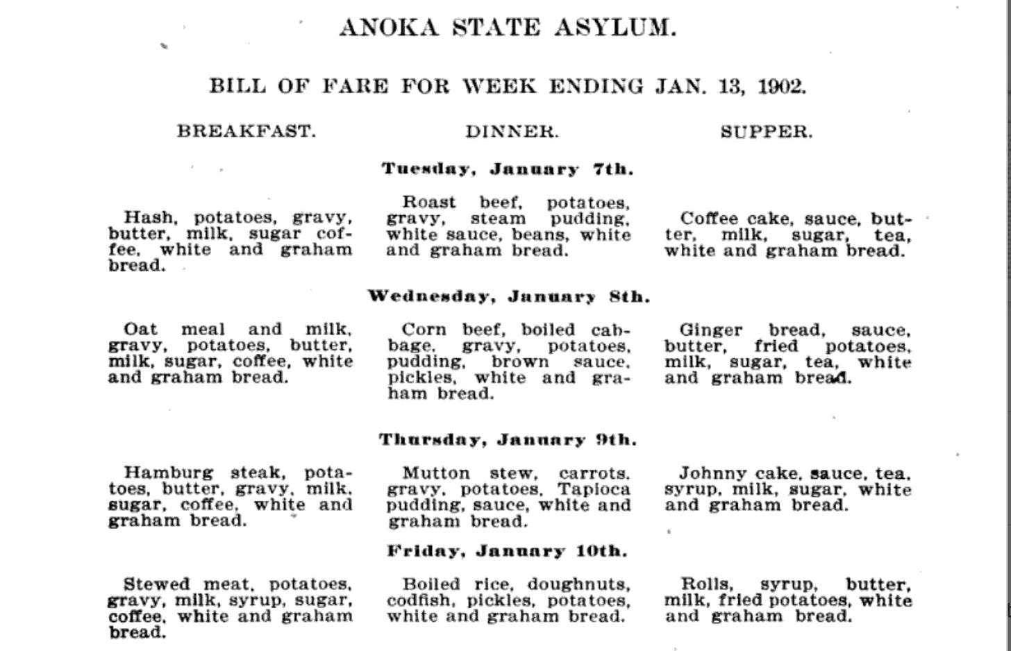 The Anoka State Asylum bill of fare for January 13, 1902. Lists meals including "hash, potatoes, gravy, butter," etc. 
