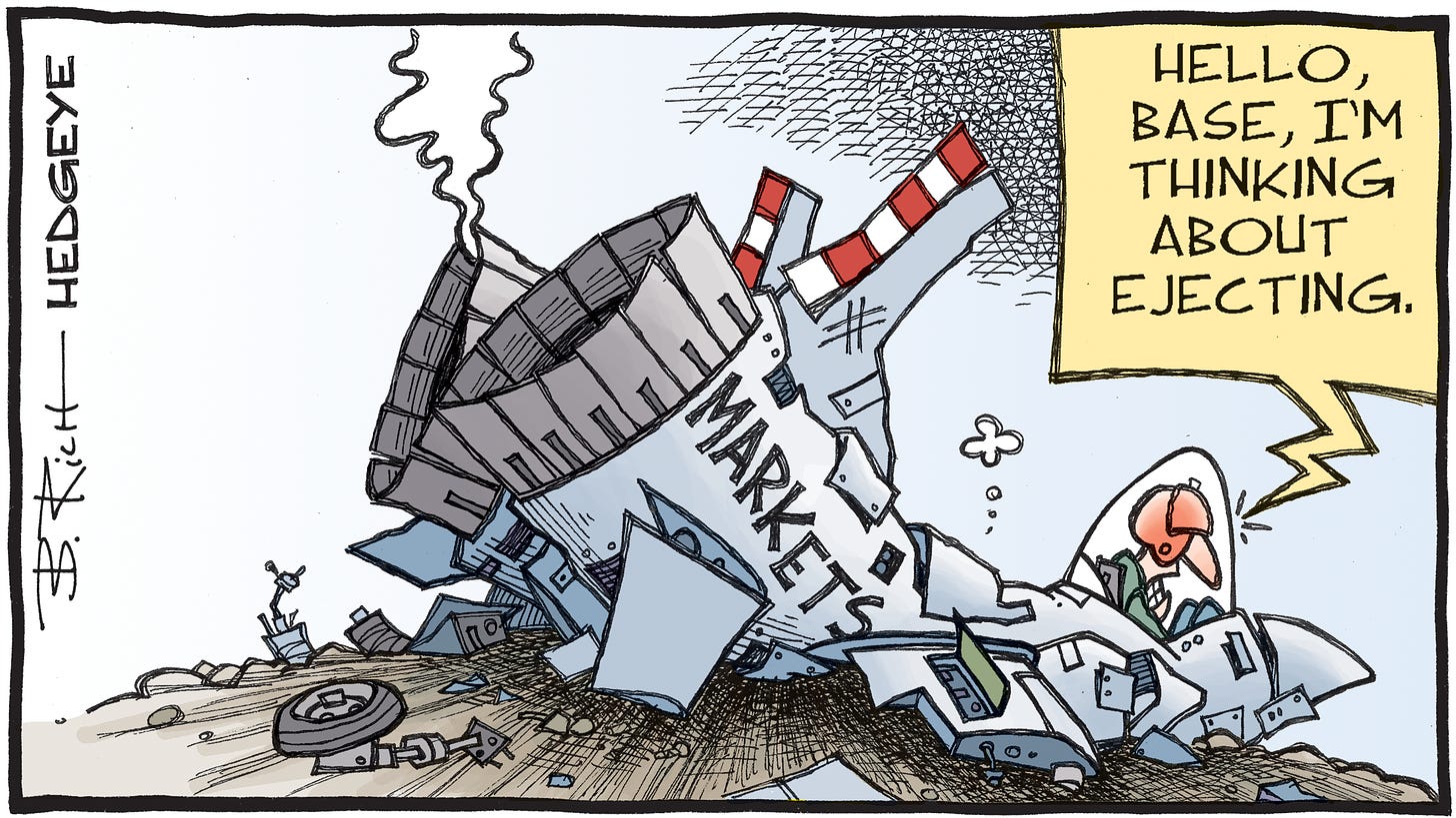 Market Carnage Continues: How Hedgeye Called The 2022 Market Rout