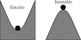 Equilibrio meta-estable | -WhereIsBuddha-