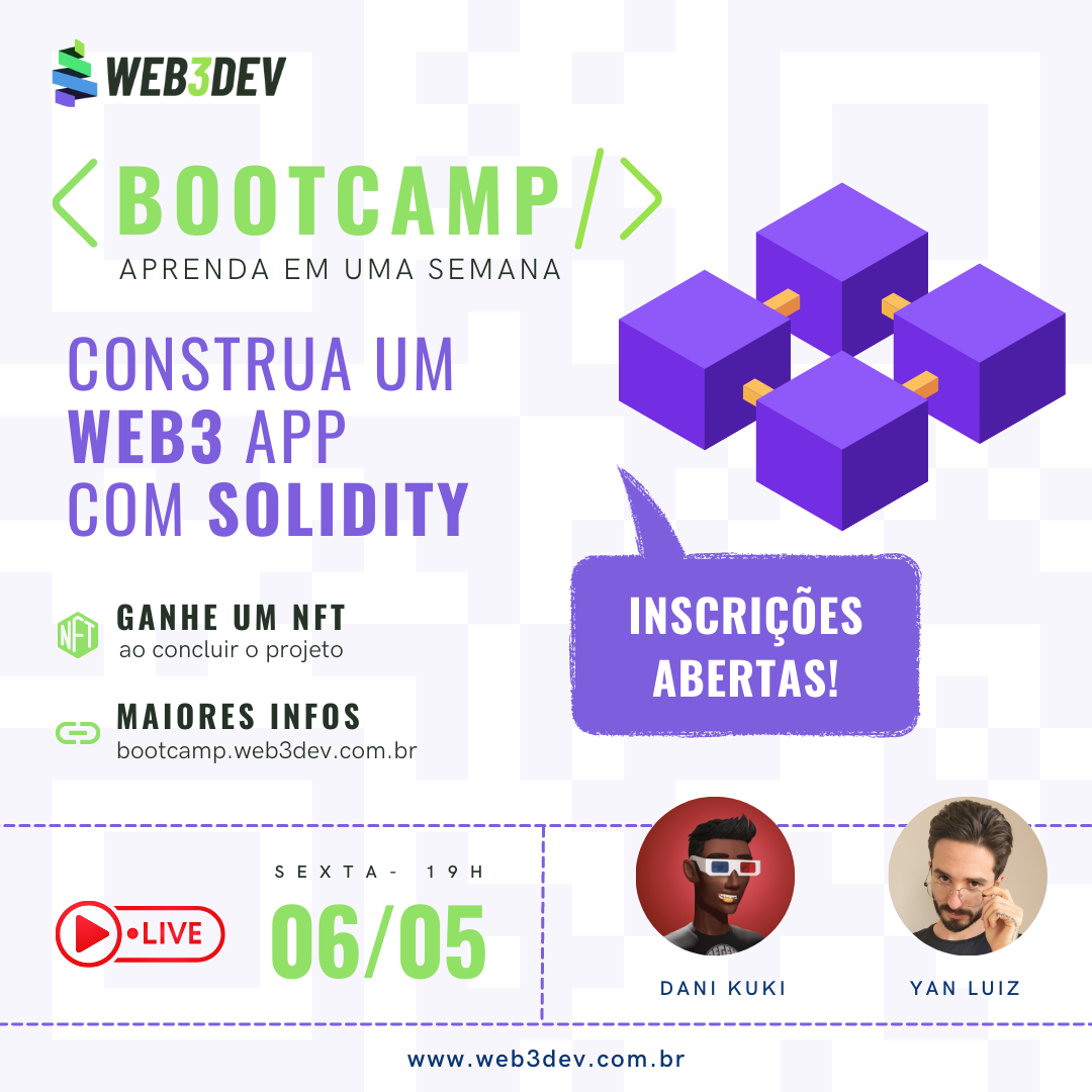 Fundamentos dos Convites – Discord