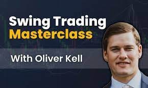 Swing Trading Masterclass | Oliver Kell | TraderLion