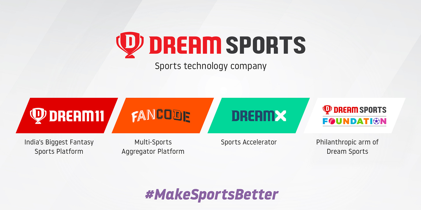Dream Sports on Twitter: "Executing the vision of '#MakeSportsBetter', Dream  Sports is India's leading Sports Technology company that houses 3 brands -  @Dream11, @the_fancode, DreamX and also its philanthropic arm -  @TheDSFofficial