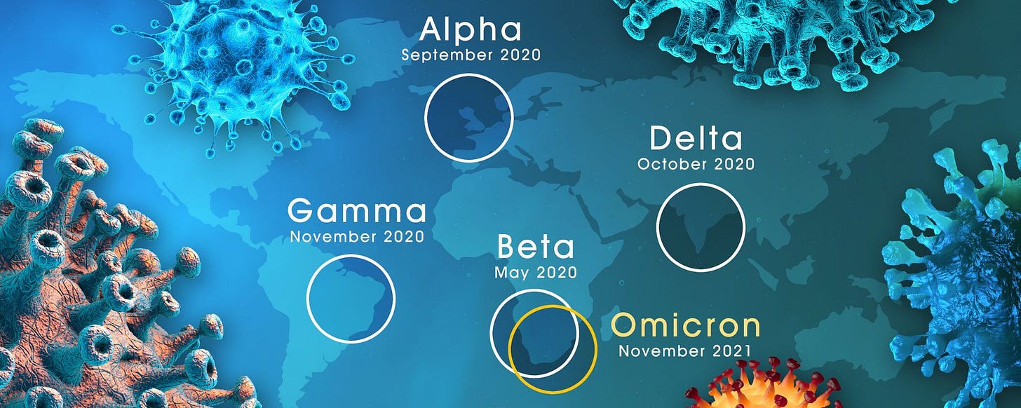 Omicron Is WHO's Fifth Variant of Concern, Experts Urge Patience | The  Scientist Magazine®