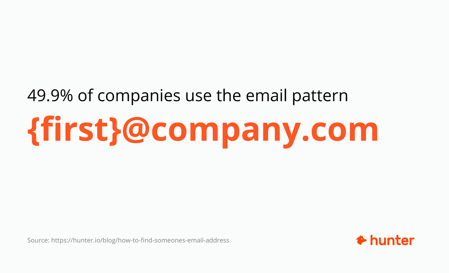 Most common email pattern stats by hunter