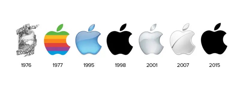 Logo History: Evolution of the Apple Logo | 3 Cats Labs Creative