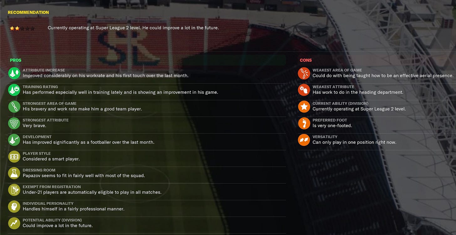 Football Manager 2021 Papazov