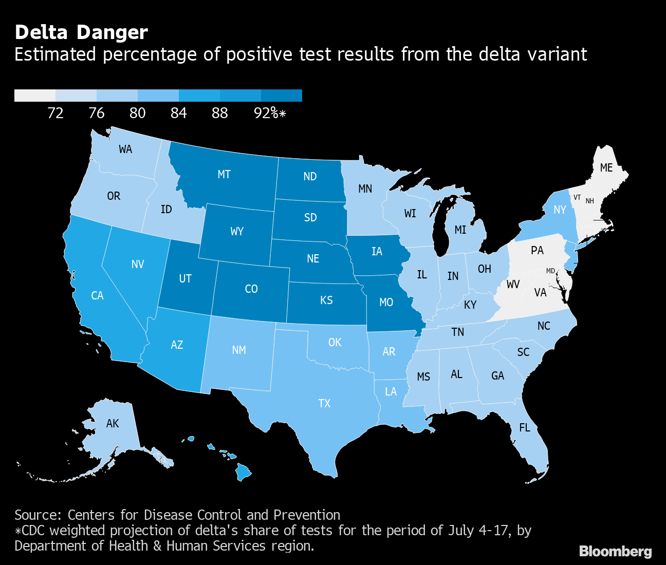 Delta Danger