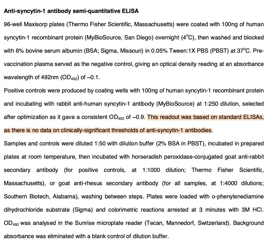 there is no data on clinically-significant thresholds of anti-syncytin-1 antibodies