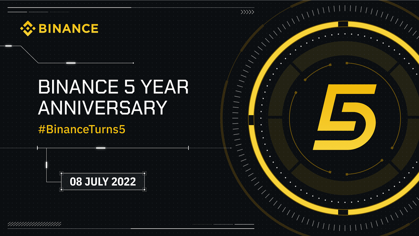 Binance Five Year Anniversary: Official Announcement | Binance Blog