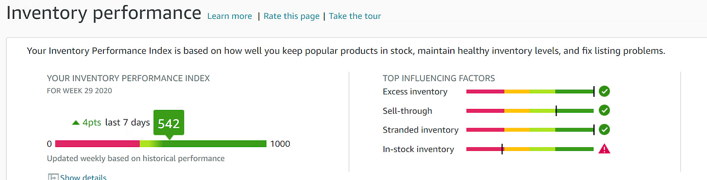 amazon inventory performance 