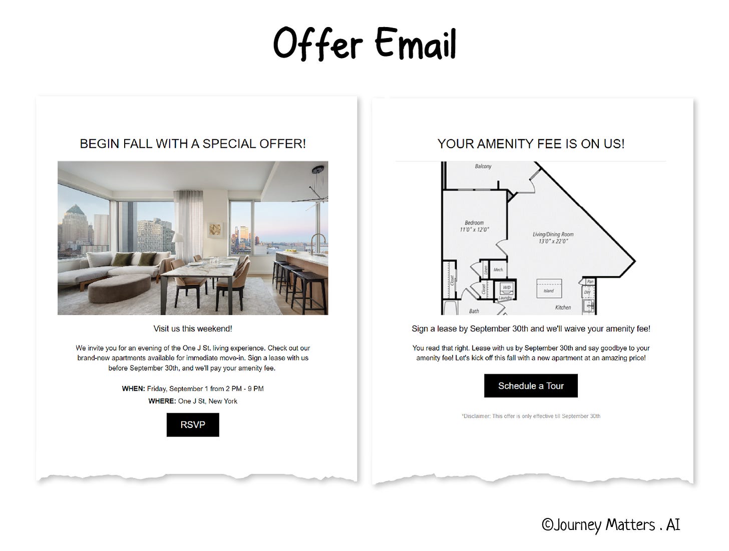 An offer email to waive off the amenity fee