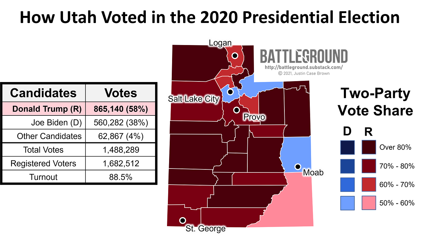 How Utah Voted in the 2020 Presidential Election
