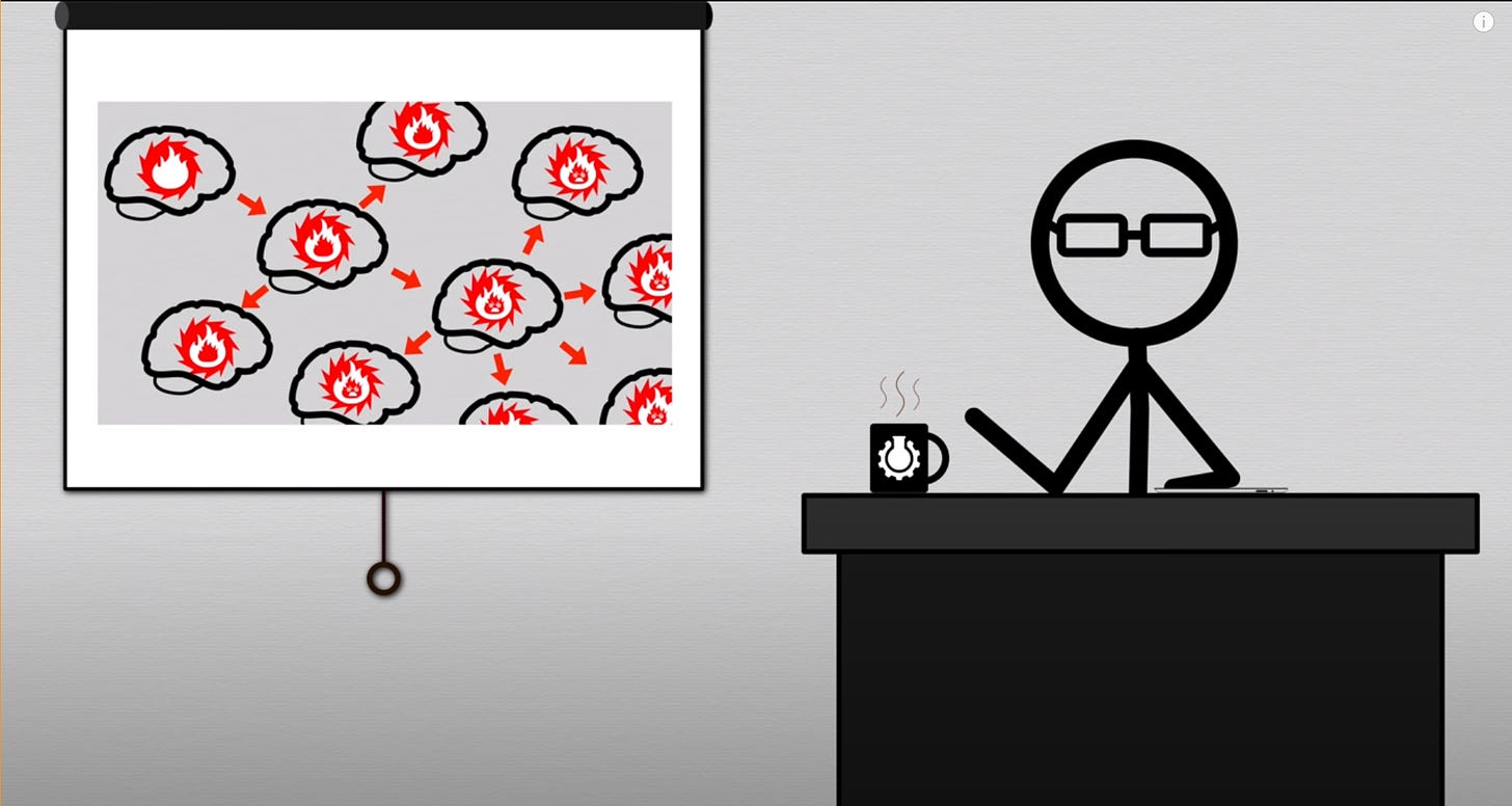 A screenshot from the video 'This video will make you angry' showing a stick man wearing glasses and drinking coffee, with a projector showing an image of a network of brains with angry red flames jumping between them