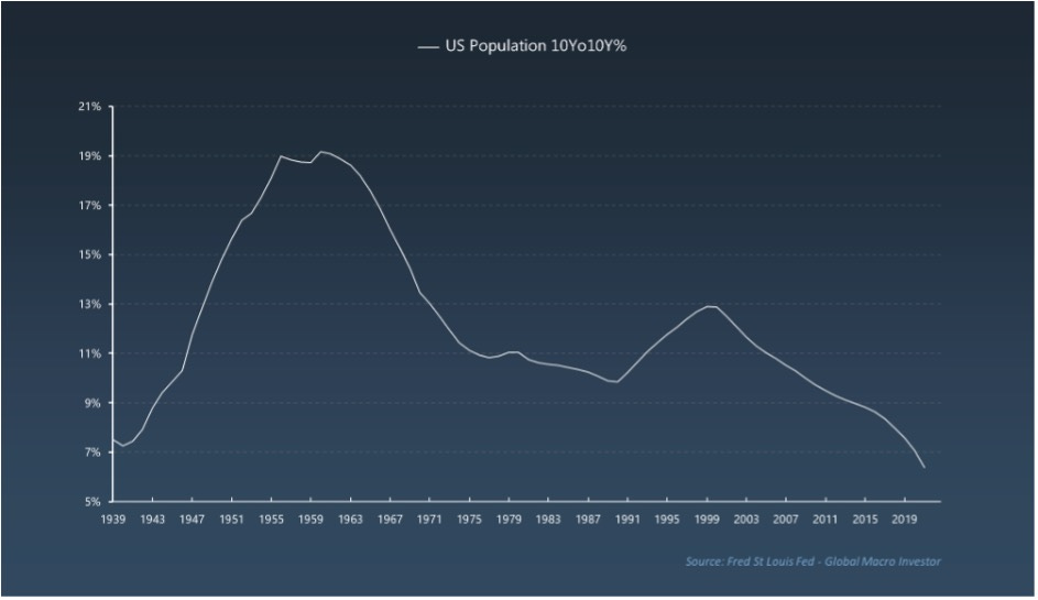 Chart, histogram

Description automatically generated