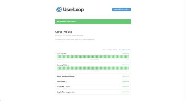 UserLoop's Statuspage