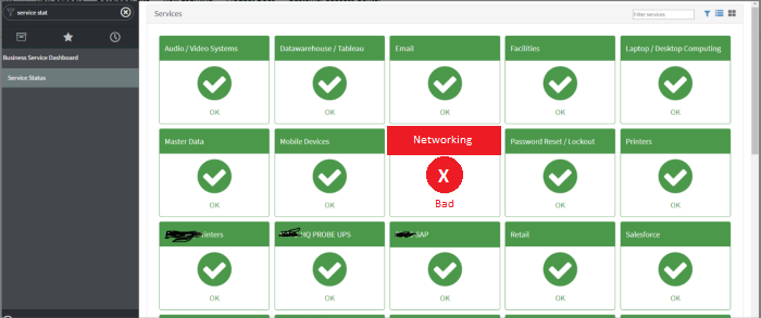 The same dashboard is changed so that one of the boxes, “Networking”, is red, with a red X in there saying “Bad”.