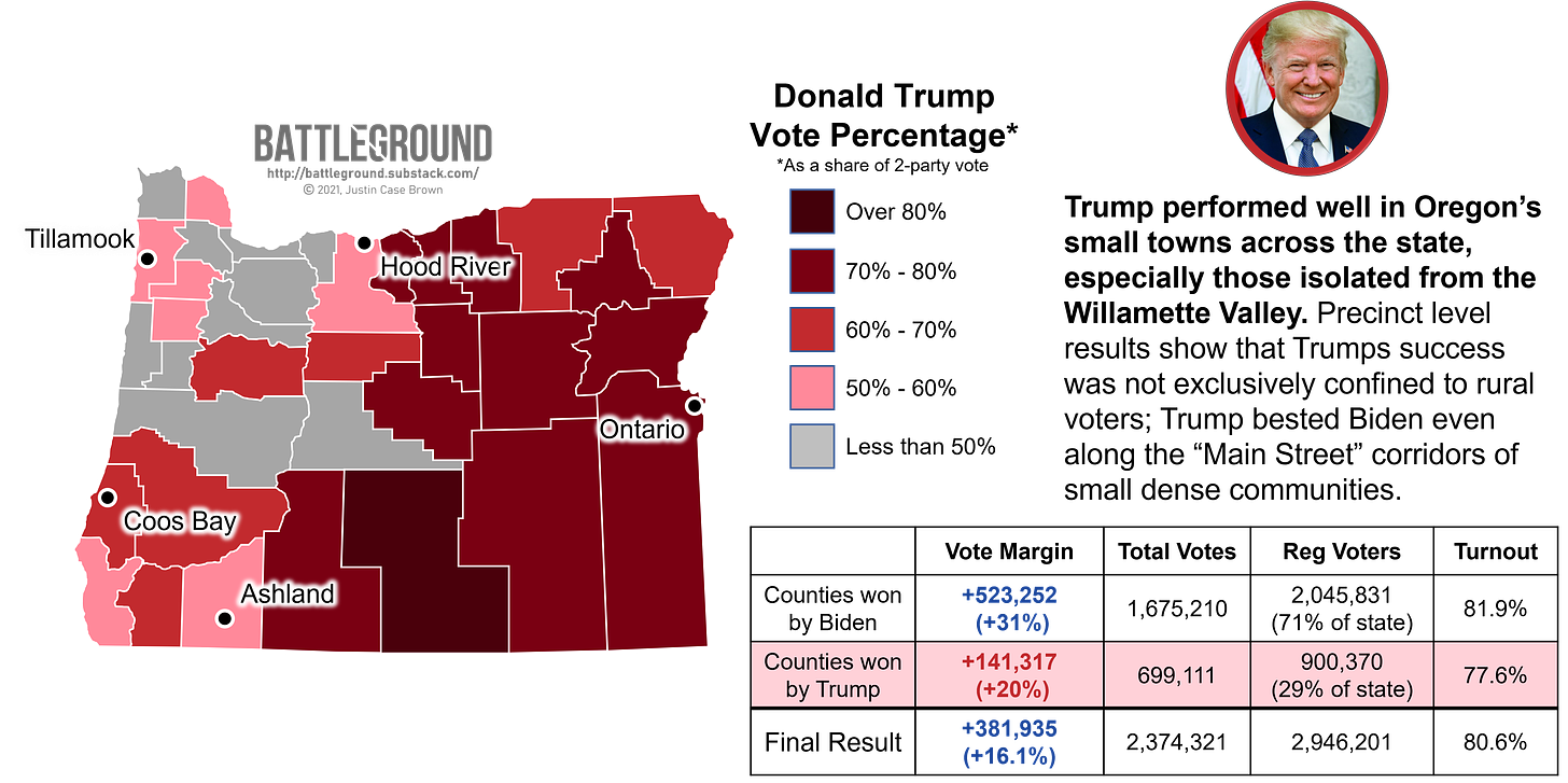 2020 Presidential Voting Map Trump