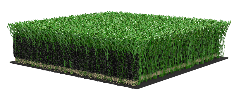 Synthetic Turf Products - AstroTurf