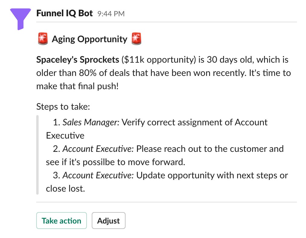 Slack message for aging opportunity