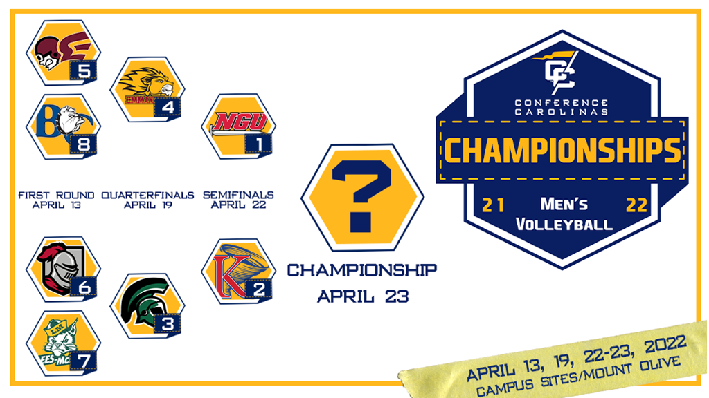 Conference Carolinas Announces 2022 Men’s Volleyball Championship Bracket