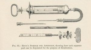 illustration of antitoxin syringe 1900c.