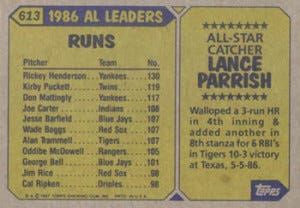 1987-Topps-Lance-Parrish-All-Star-Back