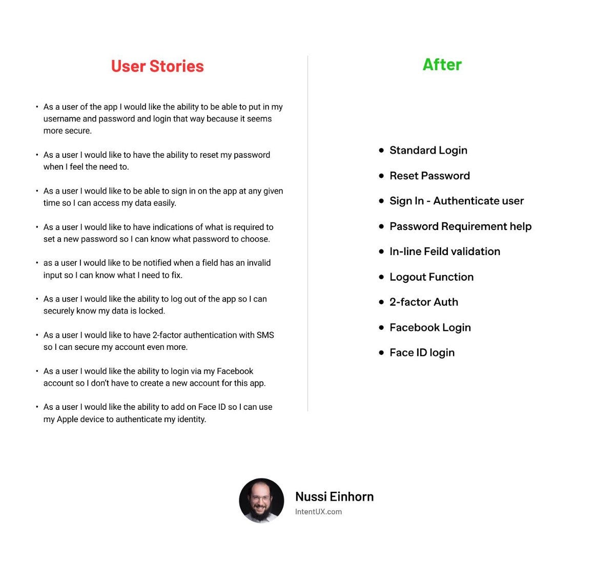 User Stories are ill-suited for expressing requirements