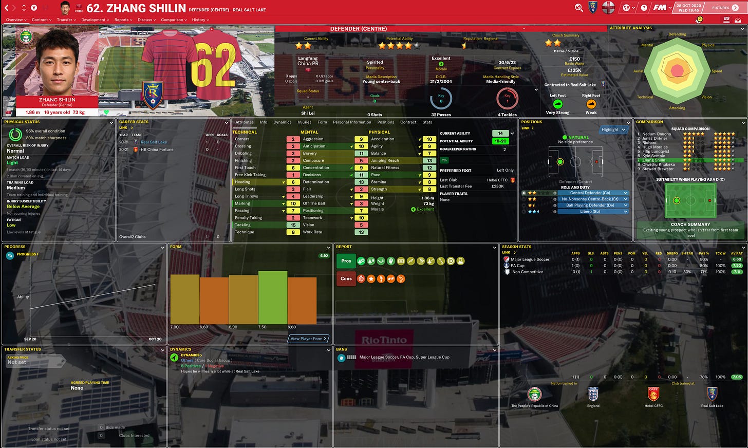 Football Manager 2021 Zhang Shilin