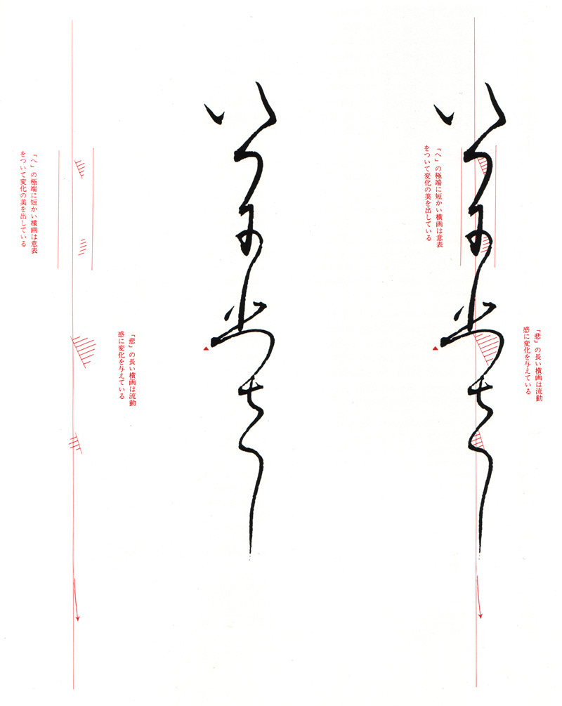 Uboku Nishitani, Koyagire Daiishu [The First Seed of Koyagiri], vol 17 of Shodo Giho Koza [Techniques in Calligraphy] (Tokyo, 1972) (Image from Envisioning Information by Edward Tufte)