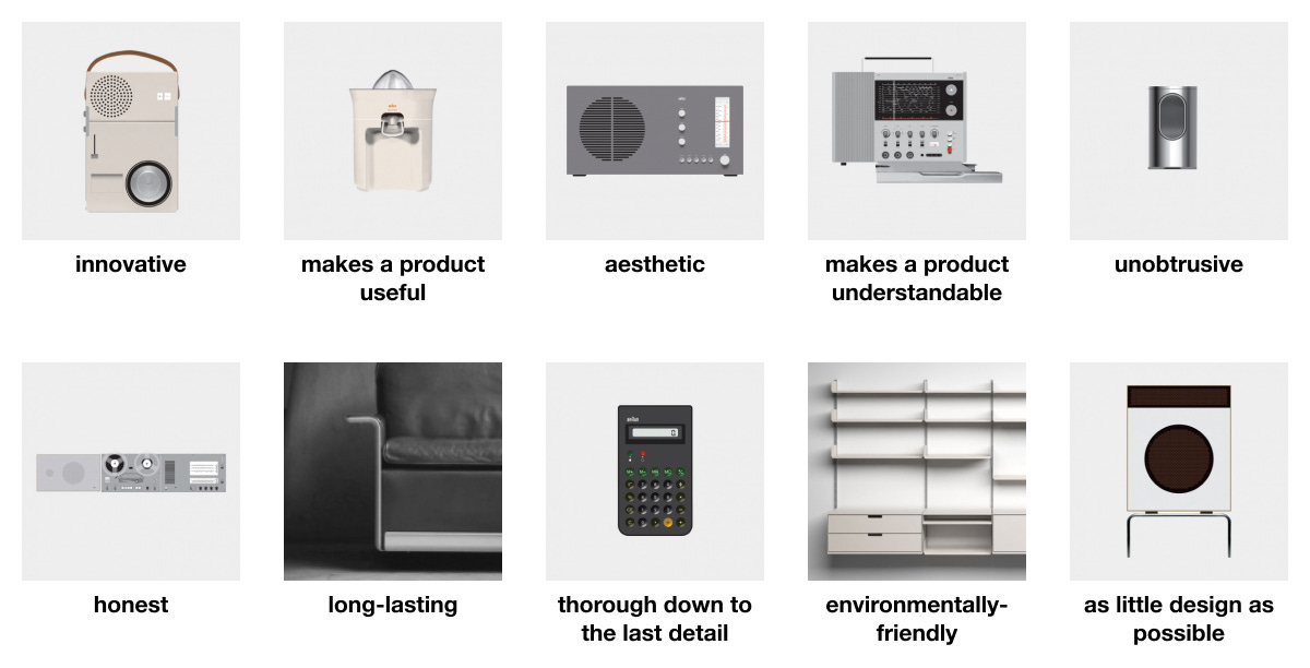 Ten Principles for Good Design by Dieter Rams (Images from Vitsœ)