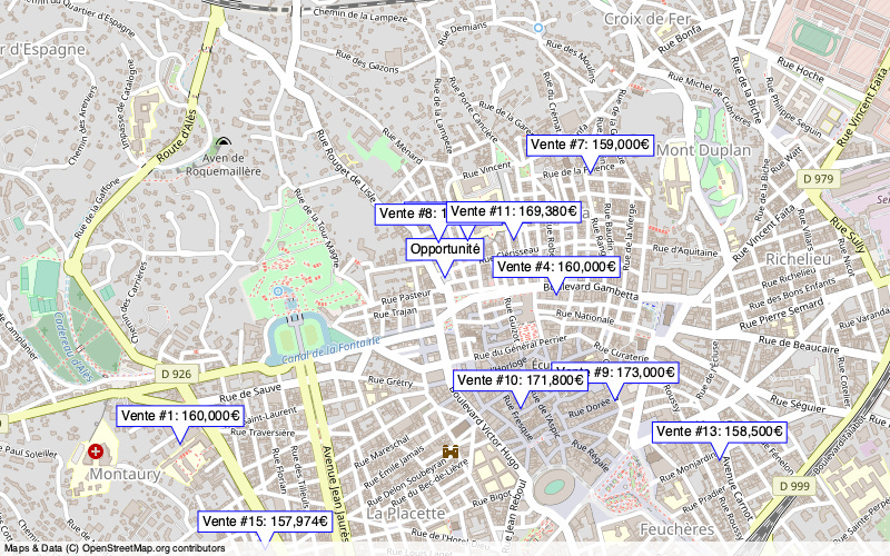Overview
