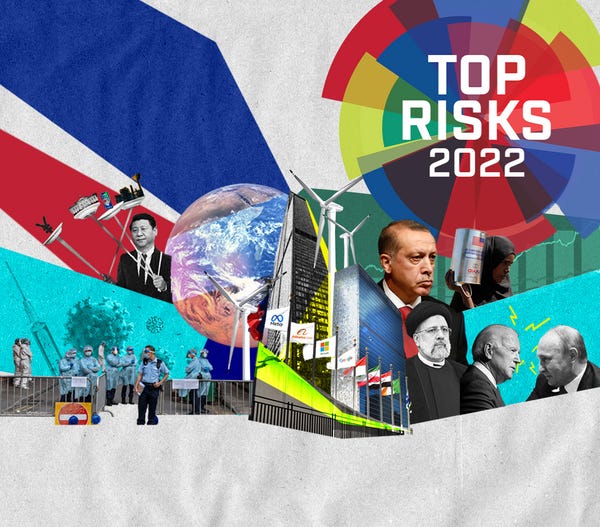 Eurasia Group | Top Risks 2022