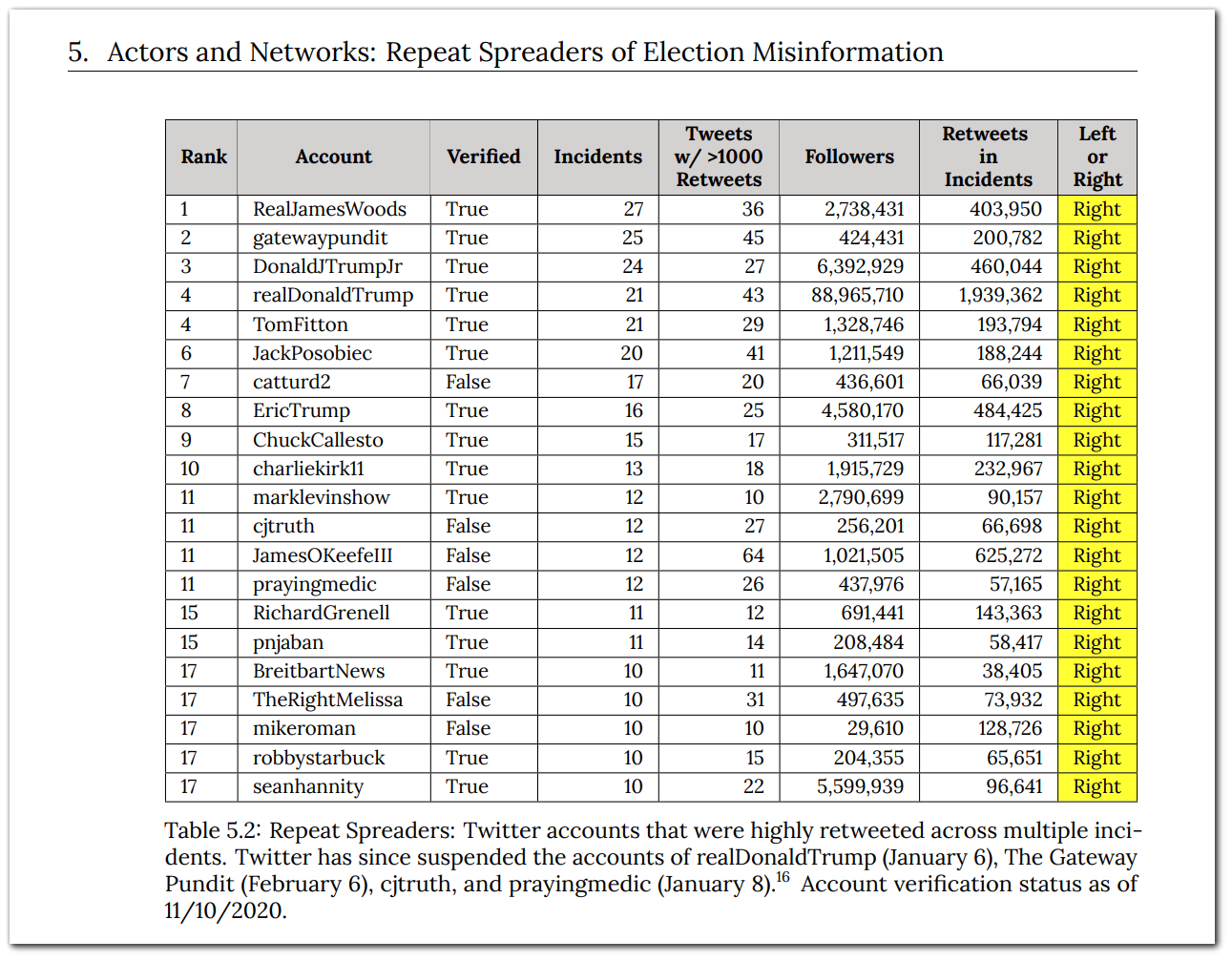 https%3A%2F%2Fbucketeer-e05bbc84-baa3-437e-9518-adb32be77984.s3.amazonaws.com%2Fpublic%2Fimages%2Fa590242a-c806-4108-860b-c3a1efde1240_1291x1007.png