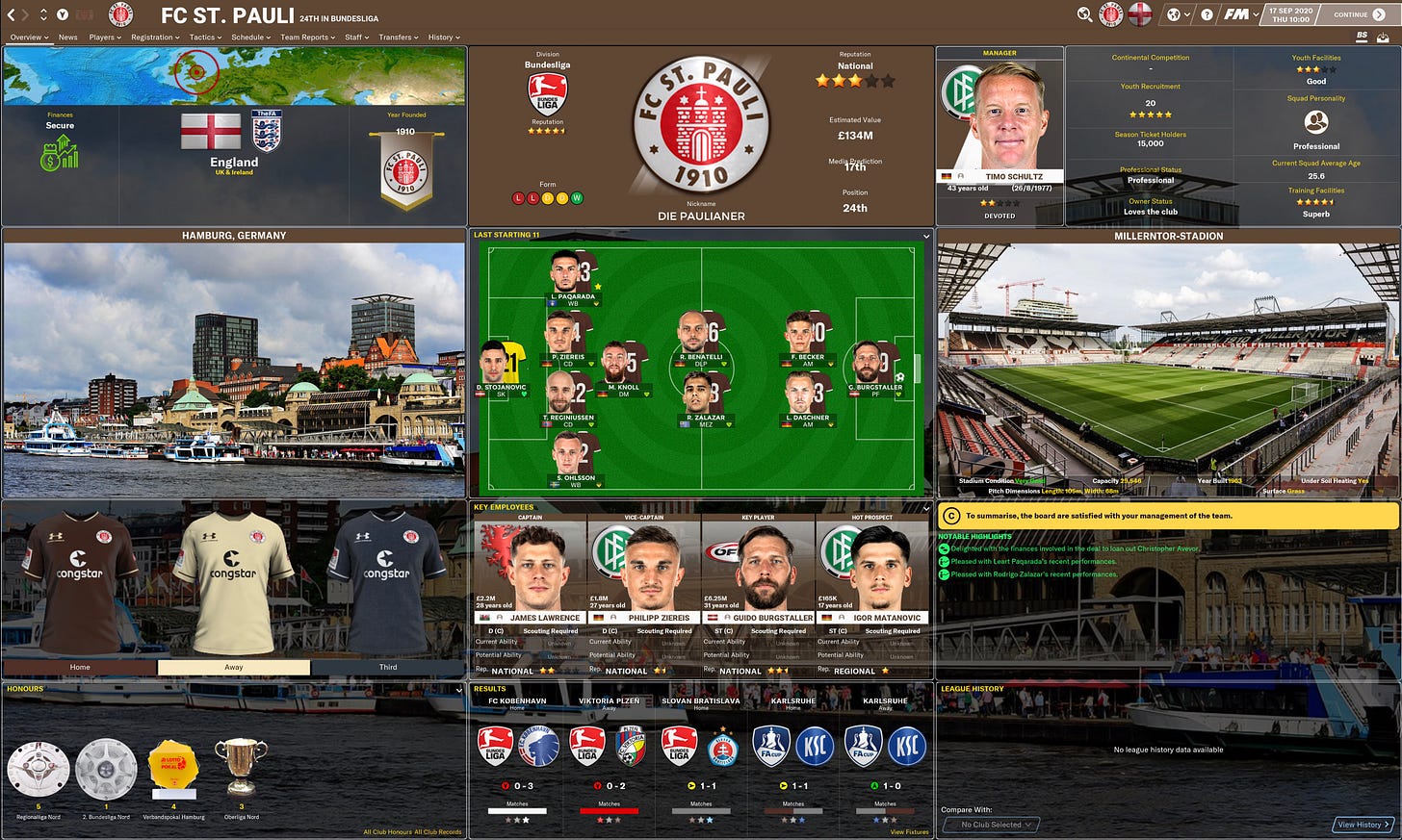Football Manager 2021 St Pauli