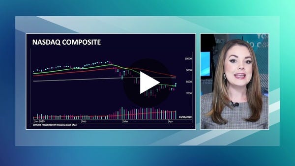 Watch Investors Business Daily's Alissa Coram explain in detail how to identify a Follow-Through-Day