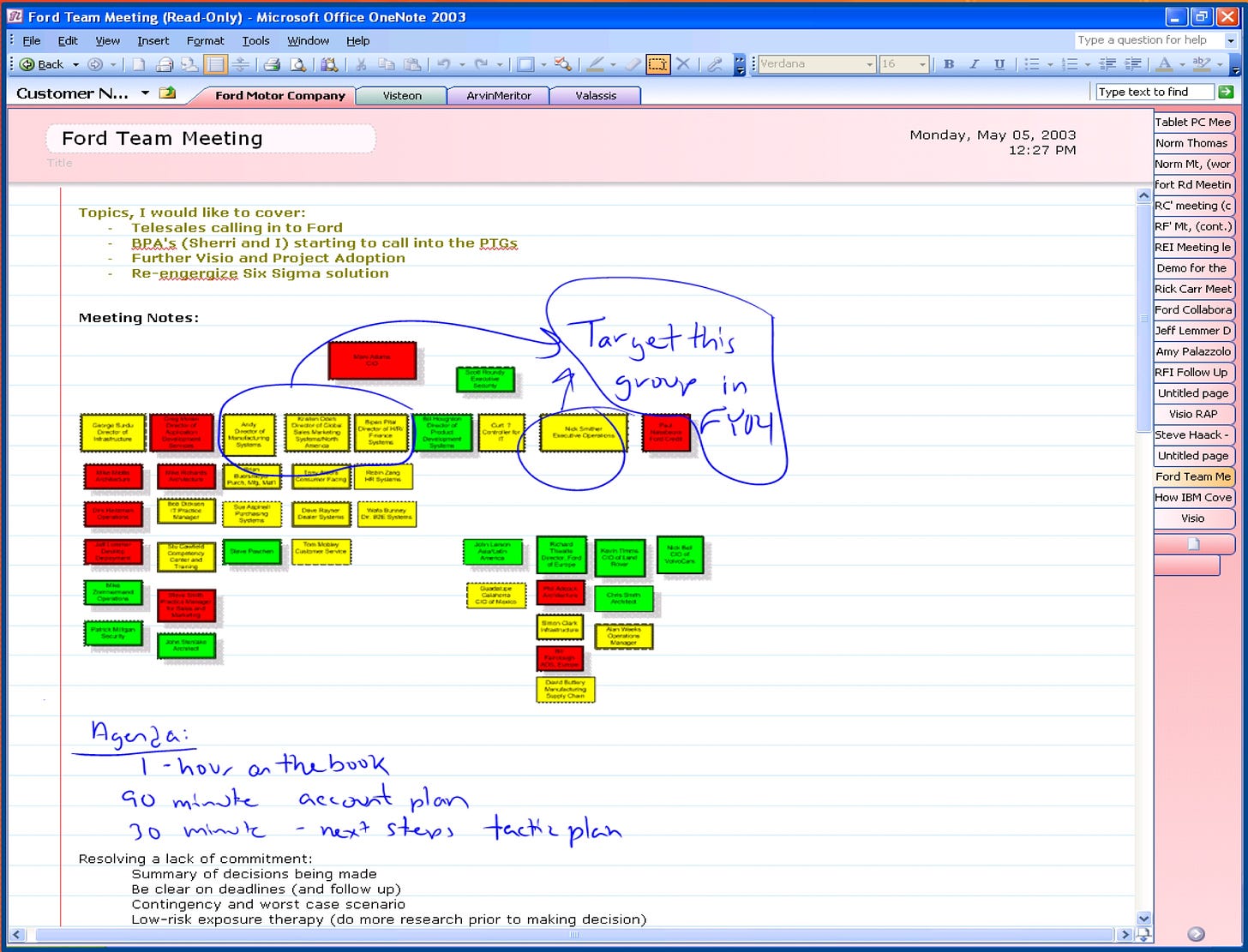 A screen from the final OneNote product showing many capabilities.