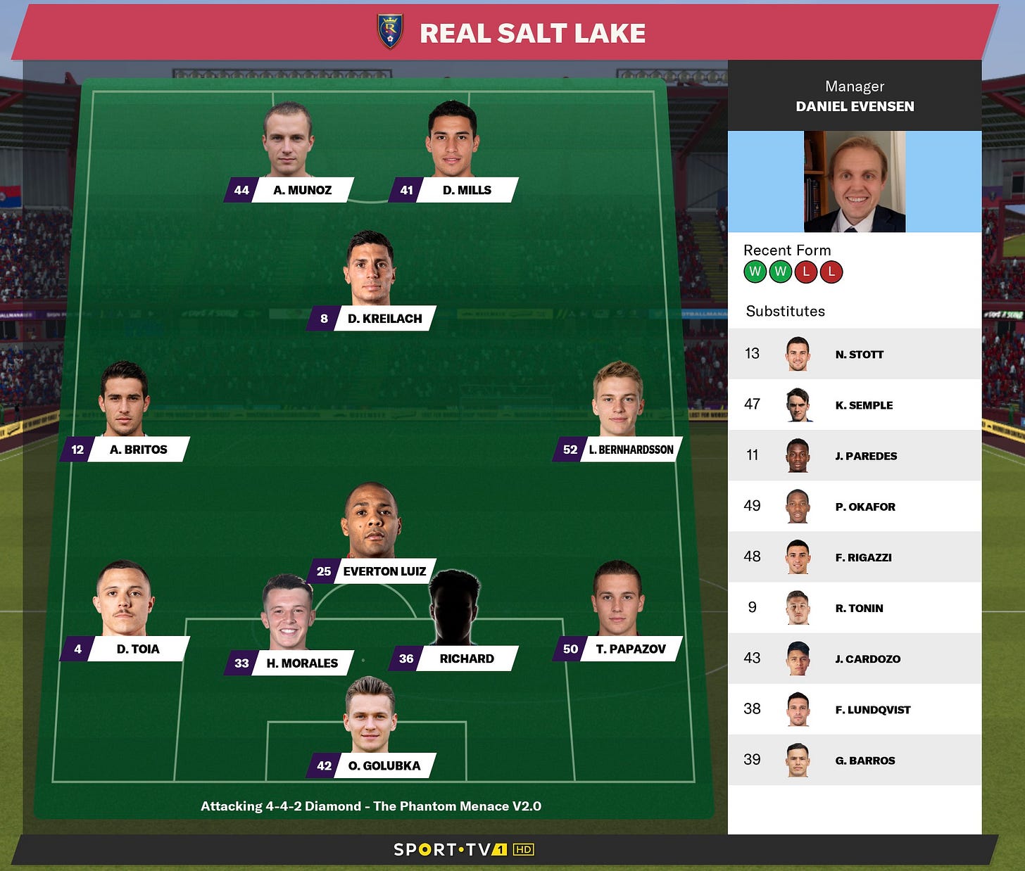 Football Manager 2021 Fancy Preview