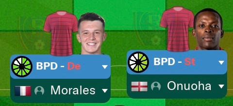 Football Manager 2021 Central Defenders