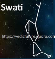 Swati 
https://vedicf re. uora.com 