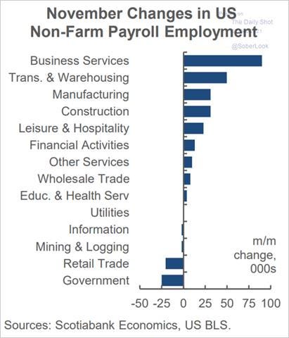 Chart

Description automatically generated