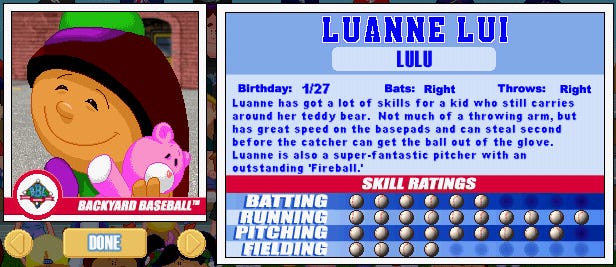 Image result for Luanne Lui backyard baseball 2001