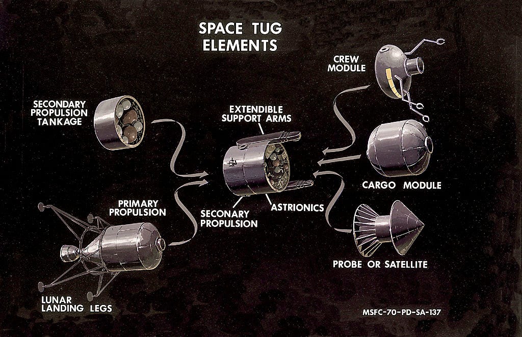 File:Possible space tug parts.jpg - Wikimedia Commons