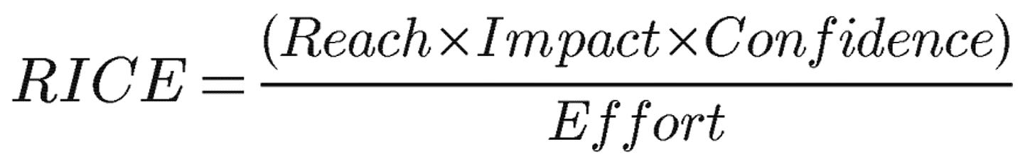 Imagem contém a fórmula RICE = (Reach × Impact × Confidence) ÷ Effort, que pode ser traduzida e descrita como: “RICE é Alcance vezes Impacto vezes Confiança, divididos por Esforço”.