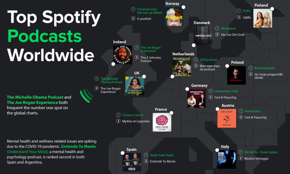 Mapped: The Top Podcasts on Spotify Across Countries