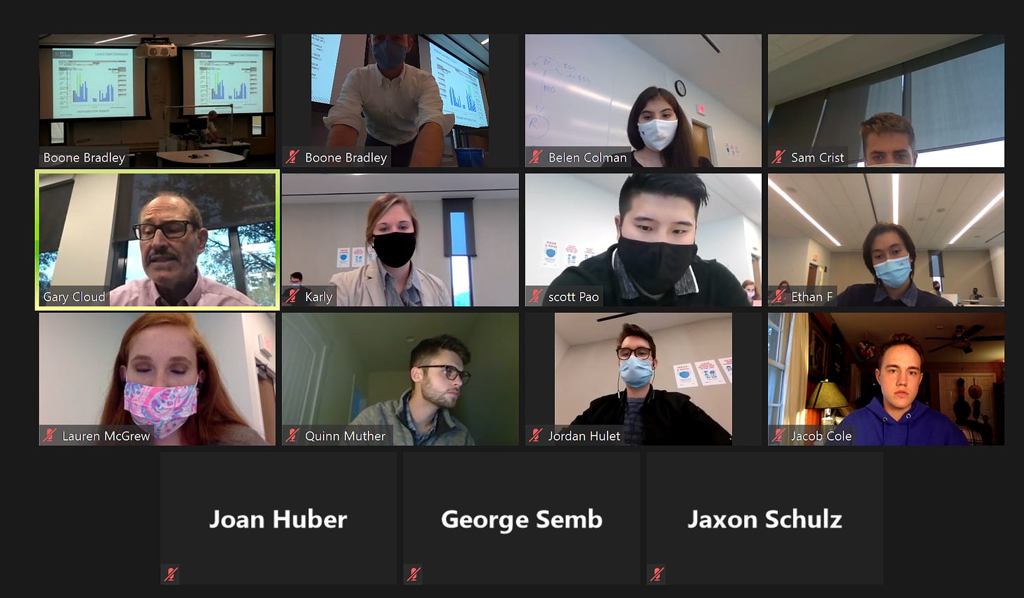 A screenshot of a portion of class joining a zoom call in preparation for a guest speaker