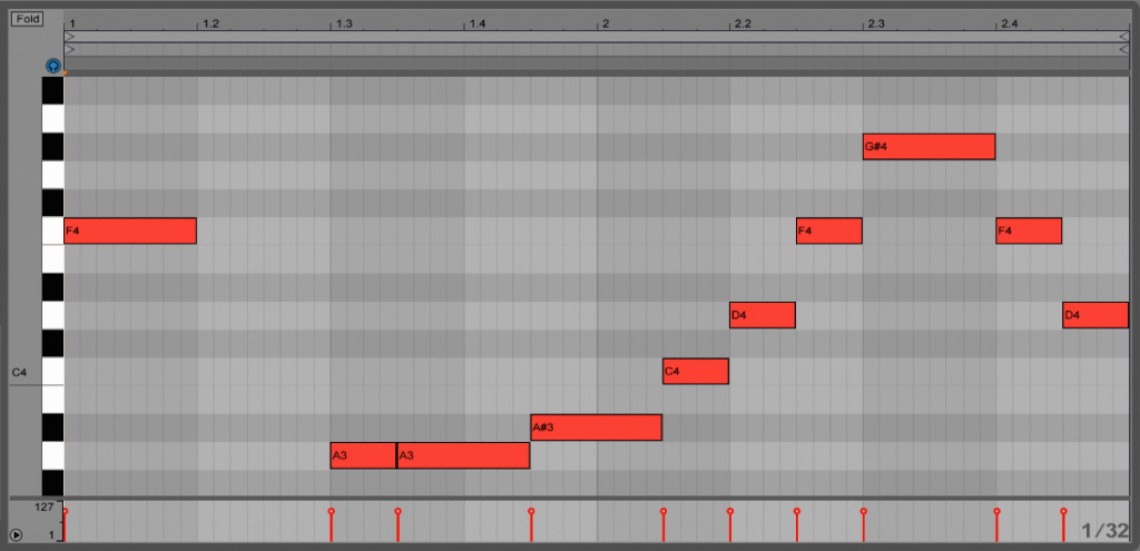 It's About That Time musical simple MIDI