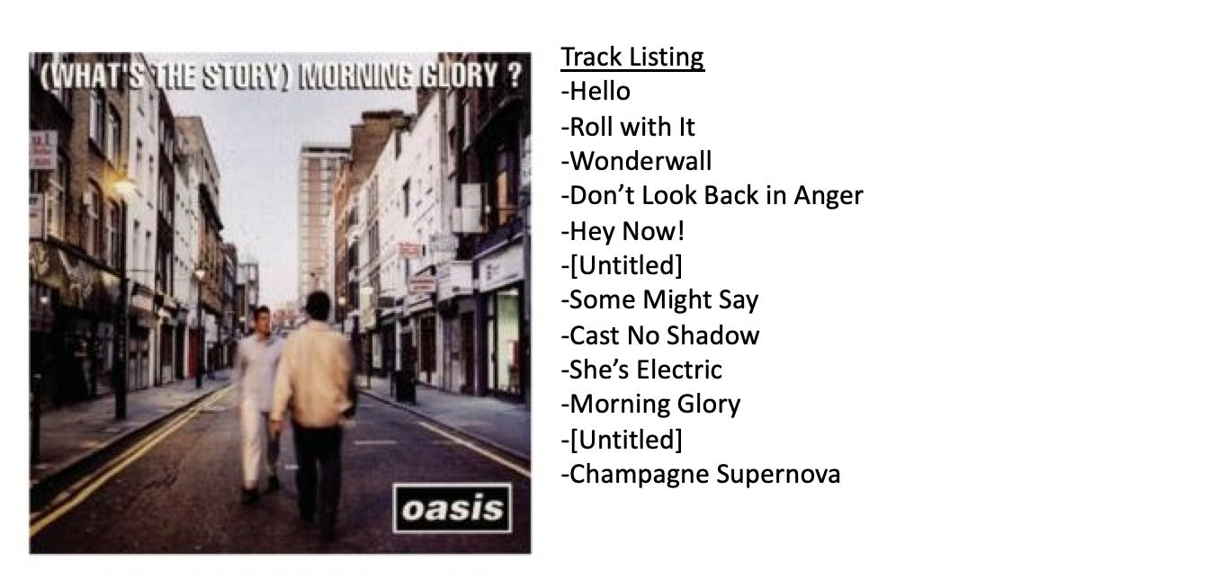 What&#39;s the Story) Morning Glory? – Oasis | Jason S Steele