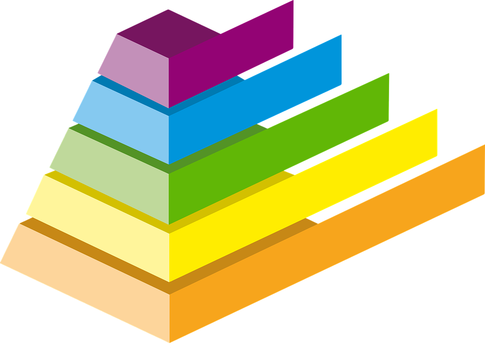 Pyramid, Chart, Colours, Infographic, Scale, Blocks